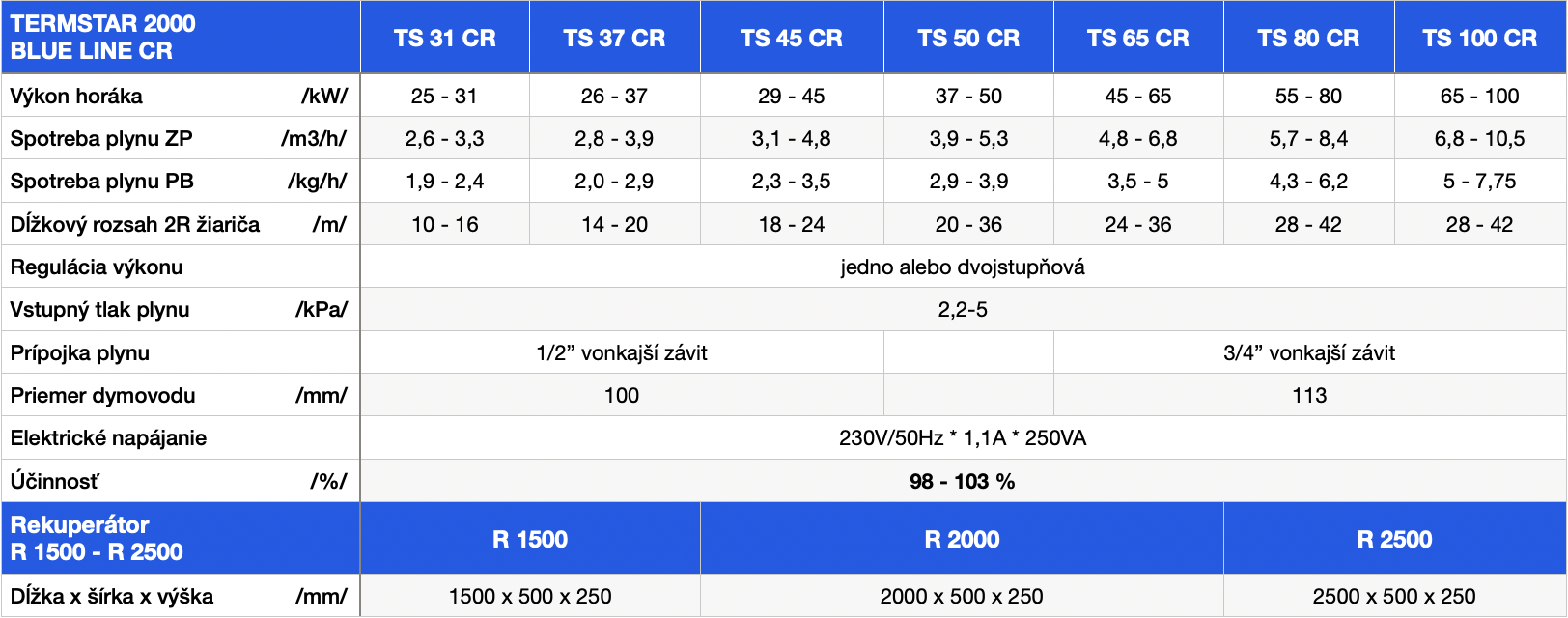 Snímka obrazovky 2024-10-24 o 13.49.02 Snímka obrazovky 2024-10-24 o 13.49.02